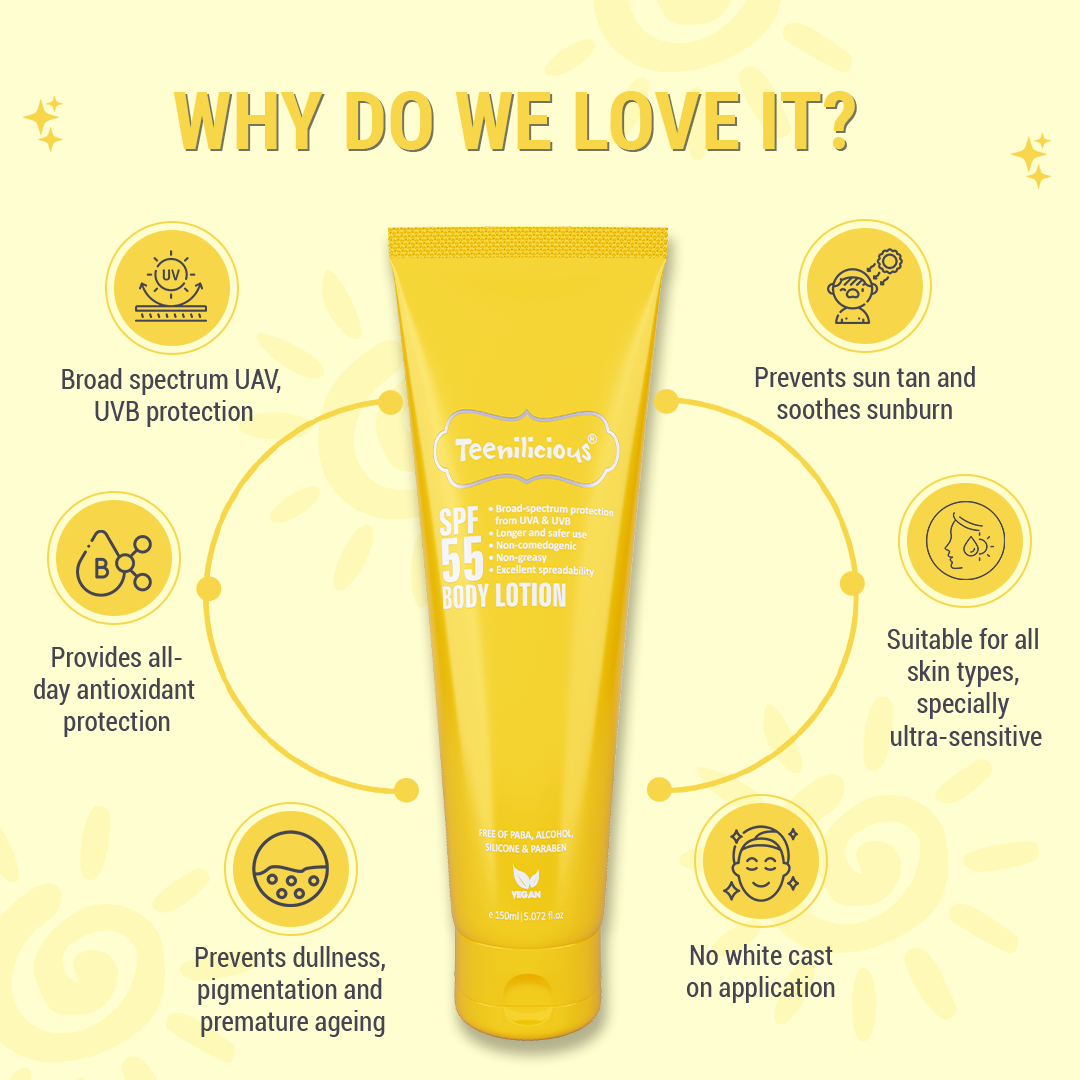 Fixderma Teenilicious SPF 55 Sunscreen Body Lotion | For Oily Skin and Sensitive Skin With SPF 50 PA+++ Sunscreen, 150ml - Image 2 - Buy from Indicrest