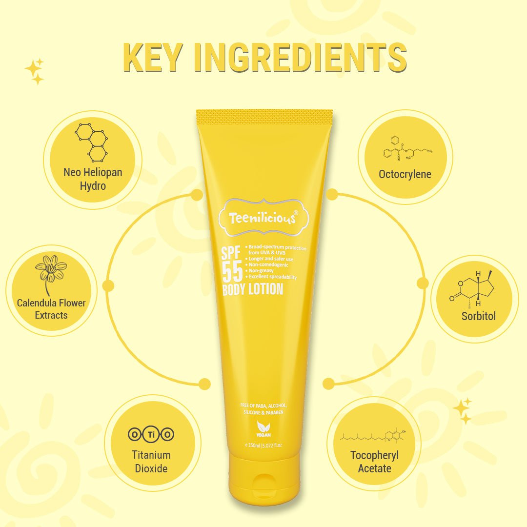 Fixderma Teenilicious SPF 55 Sunscreen Body Lotion | For Oily Skin and Sensitive Skin With SPF 50 PA+++ Sunscreen, 150ml - Image 4 - Buy from Indicrest