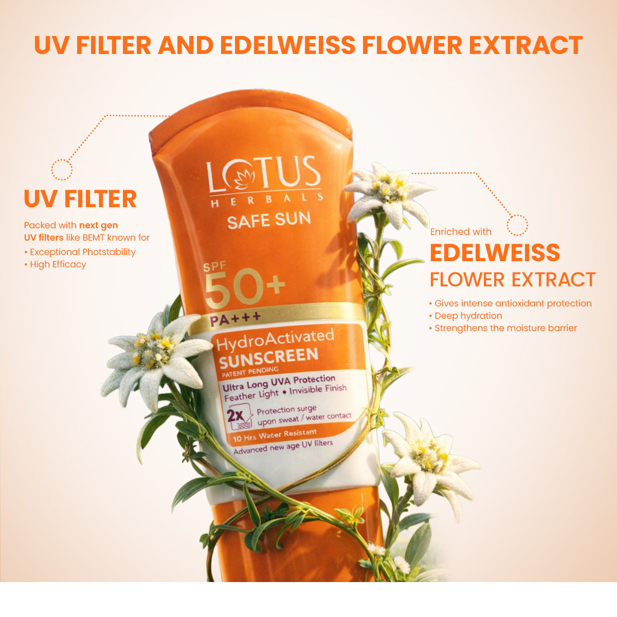 Lotus Herbals Herbals Safe Sun HydroActivated Sunscreen SPF 50+ PA+++, 30ml