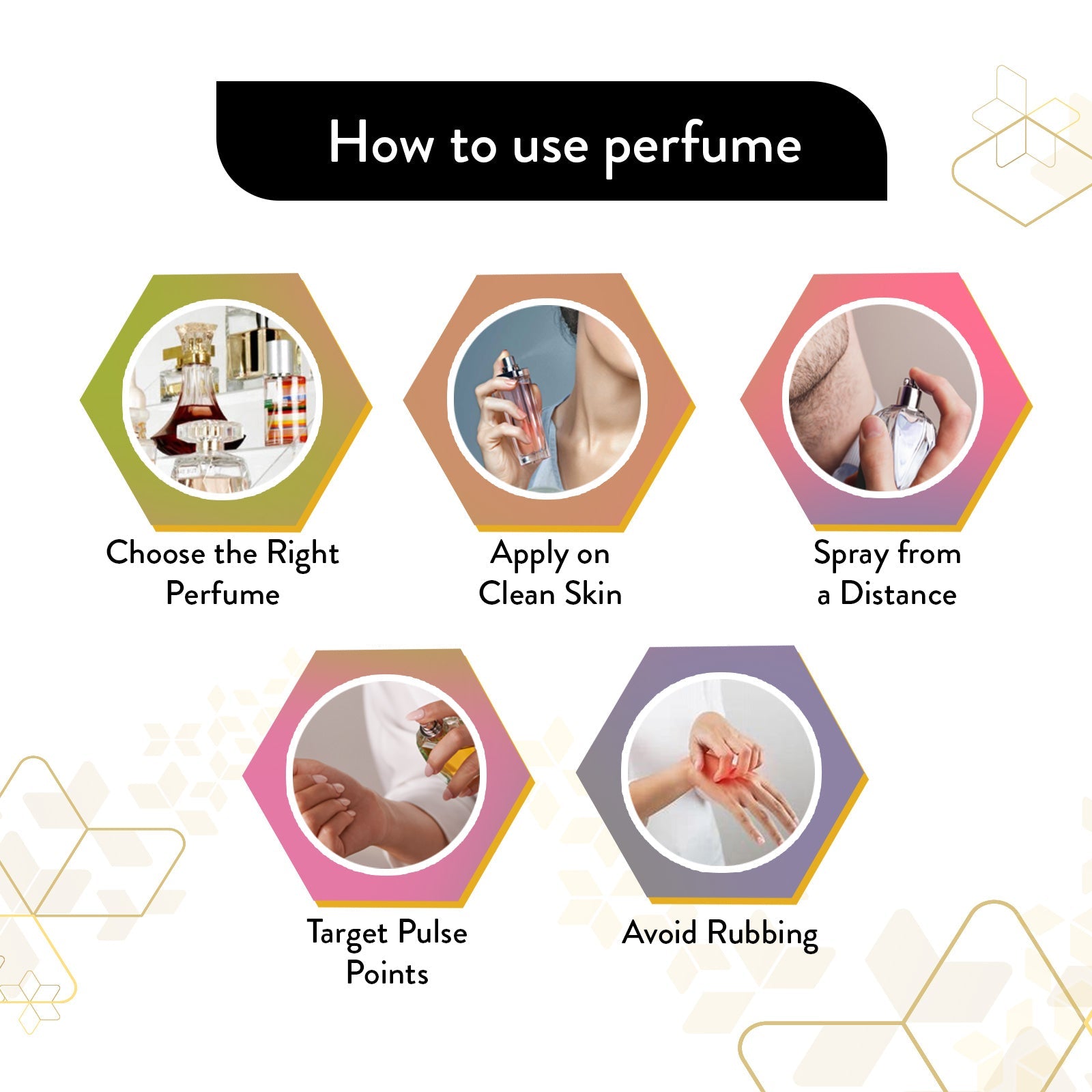 Summer-SAGE Perfume 100ML for Unisex - Image 5 - Buy from Indicrest