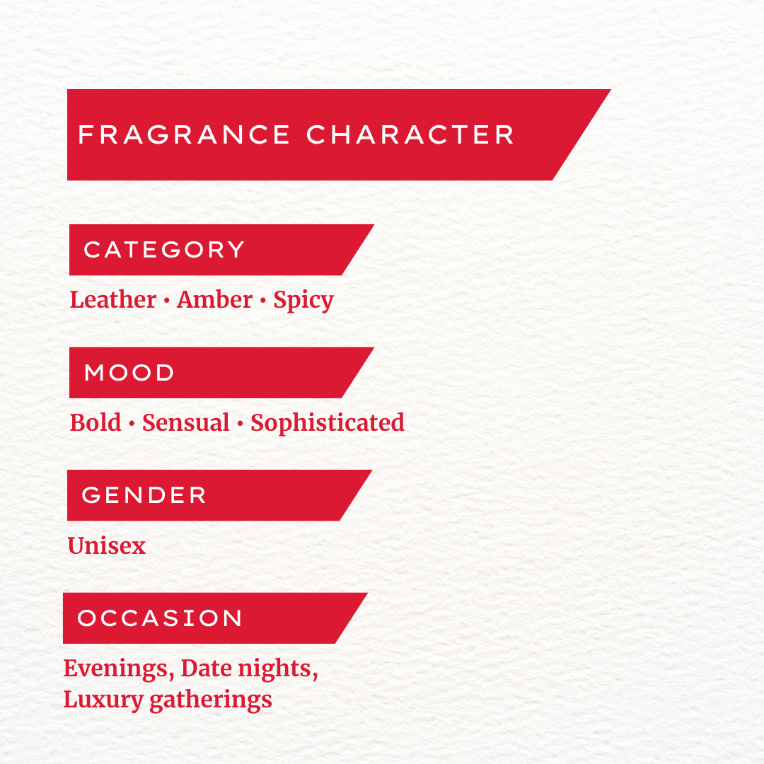 Sable Smoke Unisex Perfume – House Of Ateeq | Indicrest