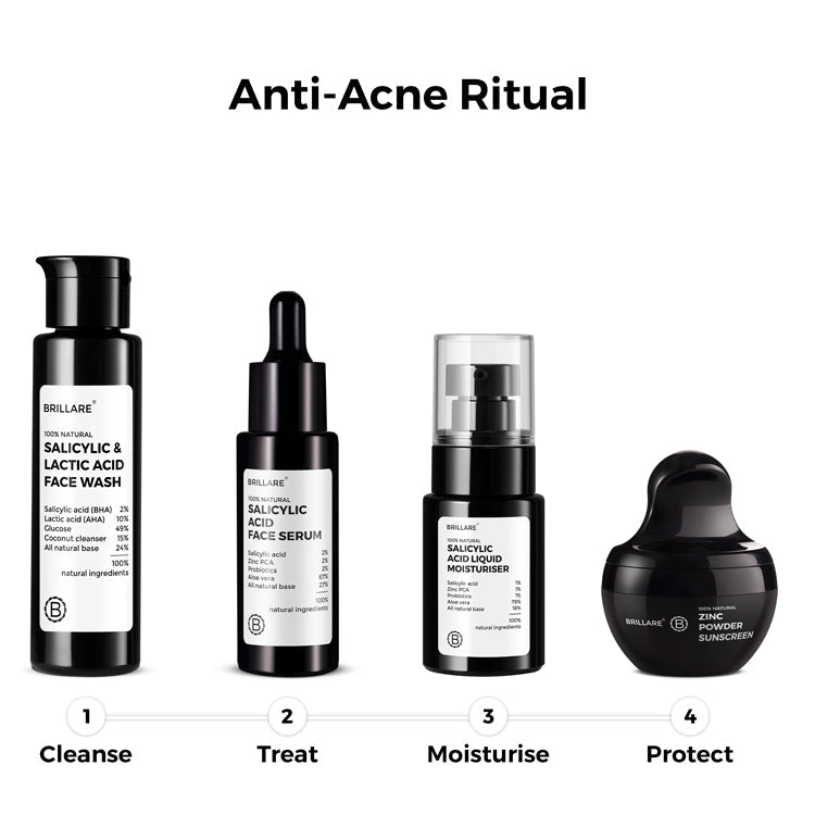 Brillare Mini Salicylic and Lactic Acid Face Wash for acne prone skin, 20ml - Image 7 - Buy from Indicrest