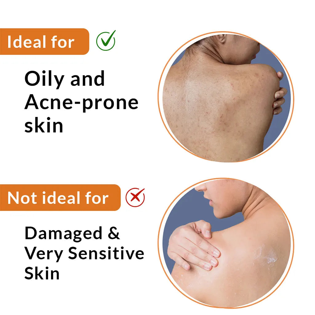 Fixderma Body Acne Kit - Salicylic Acid + Tea Tree Oil Treatment For Body Acne, Body Spray 50ml + Body Wash 200ml - Image 4 - Buy from Indicrest