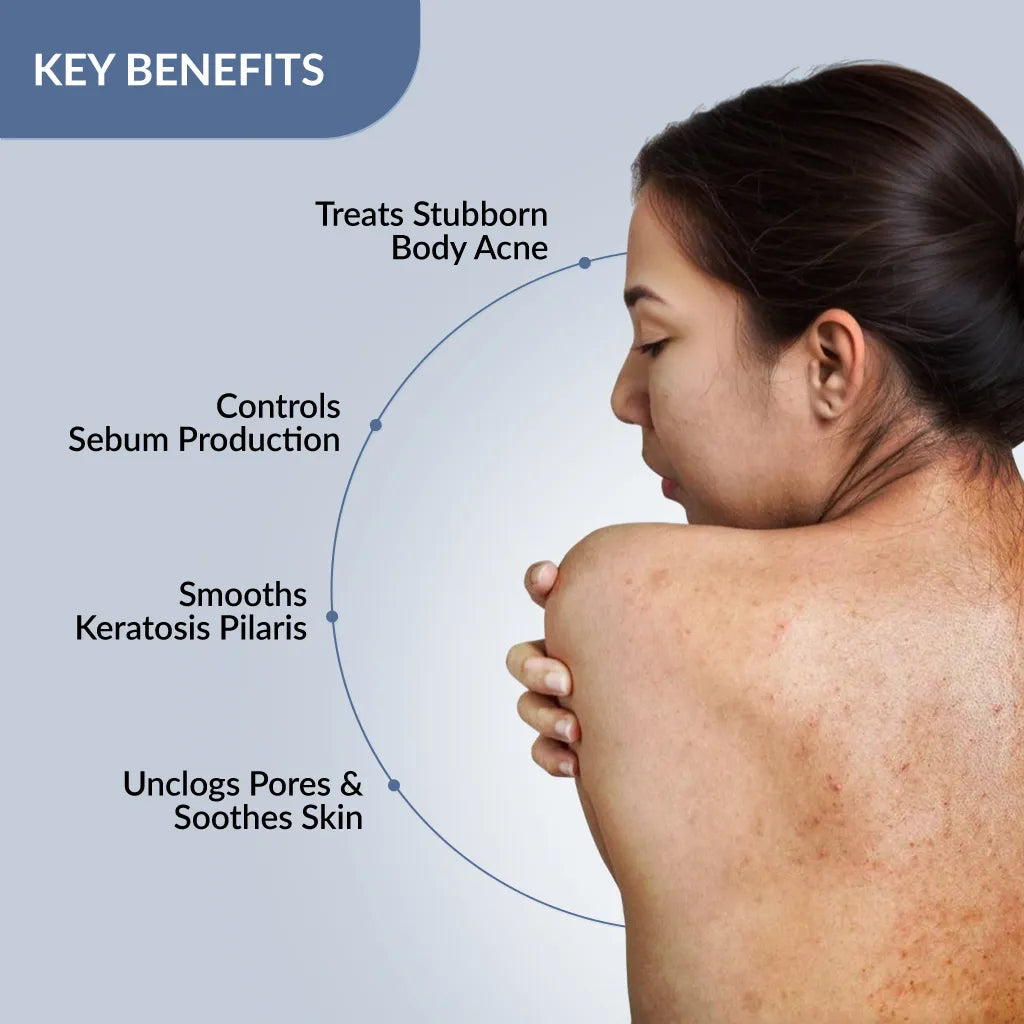 Fixderma Salyzap-AZ Body Spray | An Innovative 360° Spray for Back & Body Acne, 100ml - Image 3 - Buy from Indicrest