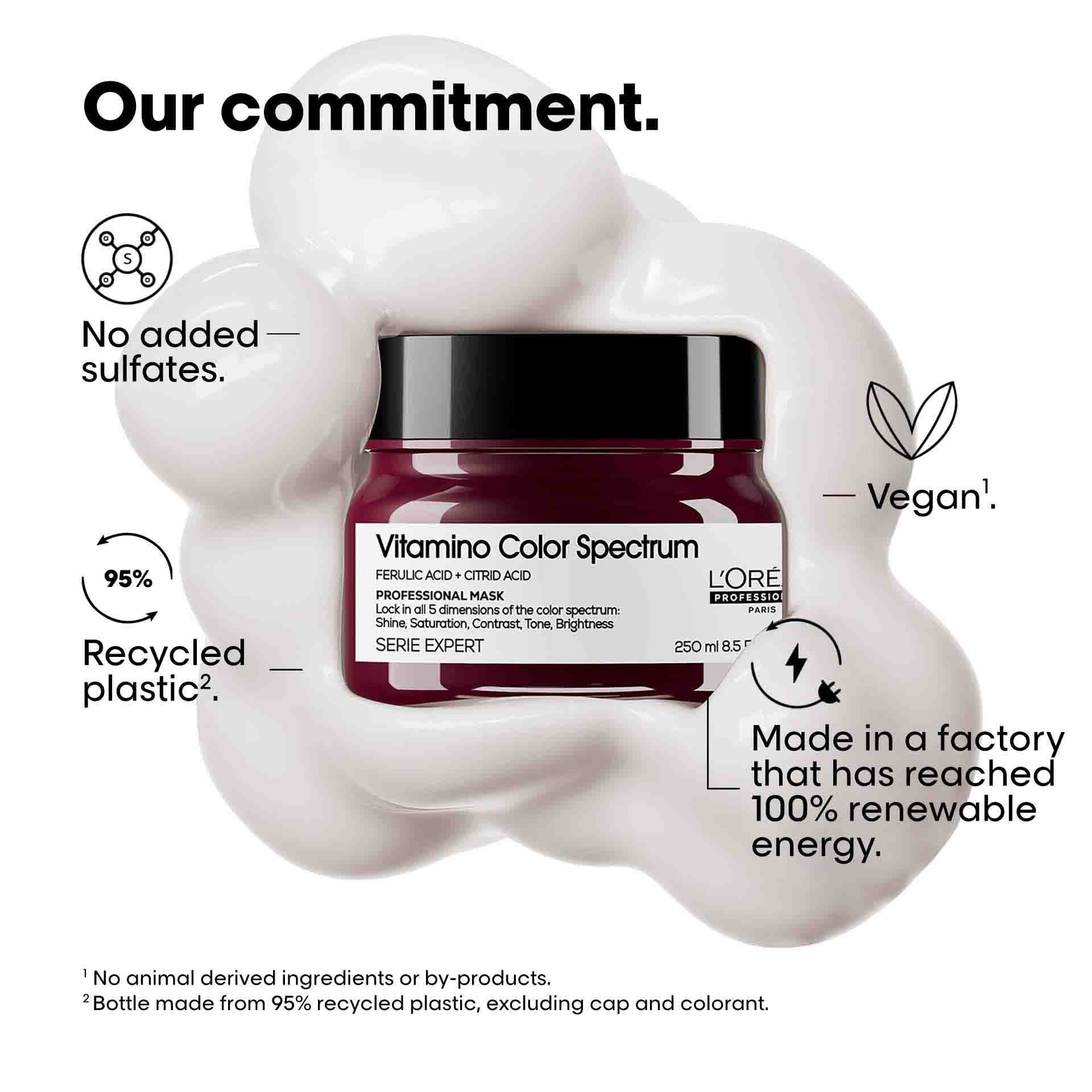 Shine enhancing hair mask for colored hair Indicrest