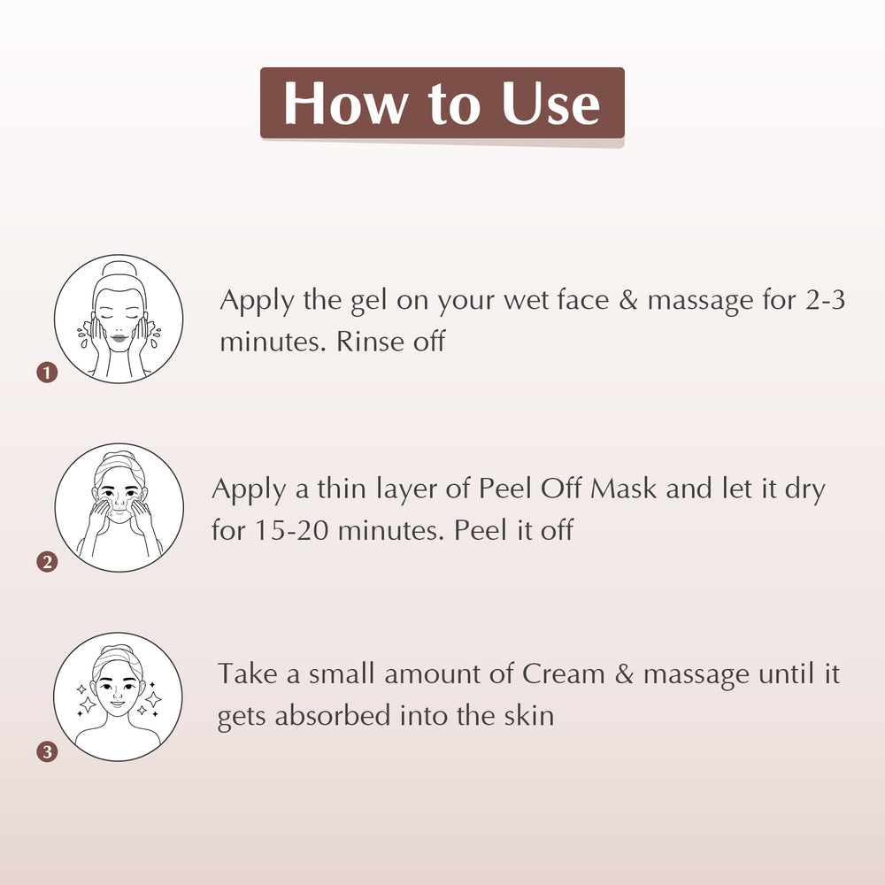 SARA SILVER FACIAL KIT (MEGA CLEAR SKIN) Pack of 4 X 62g - Image 5 - Buy from Indicrest