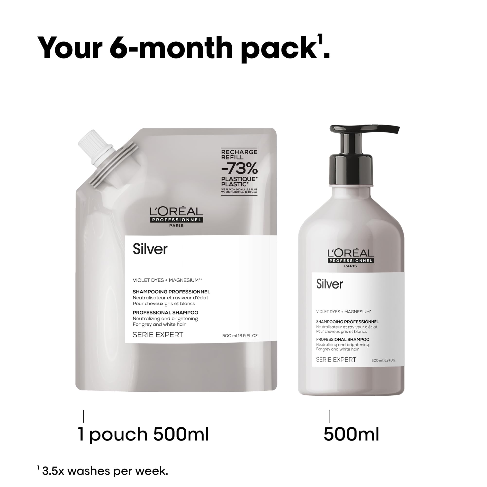 Silver toning shampoo for cool tones