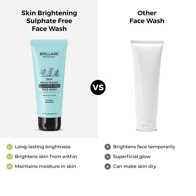 Brillare Skin Brightening Face Wash For Reducing Pigmentation, 100ml - Image 6 - Buy from Indicrest