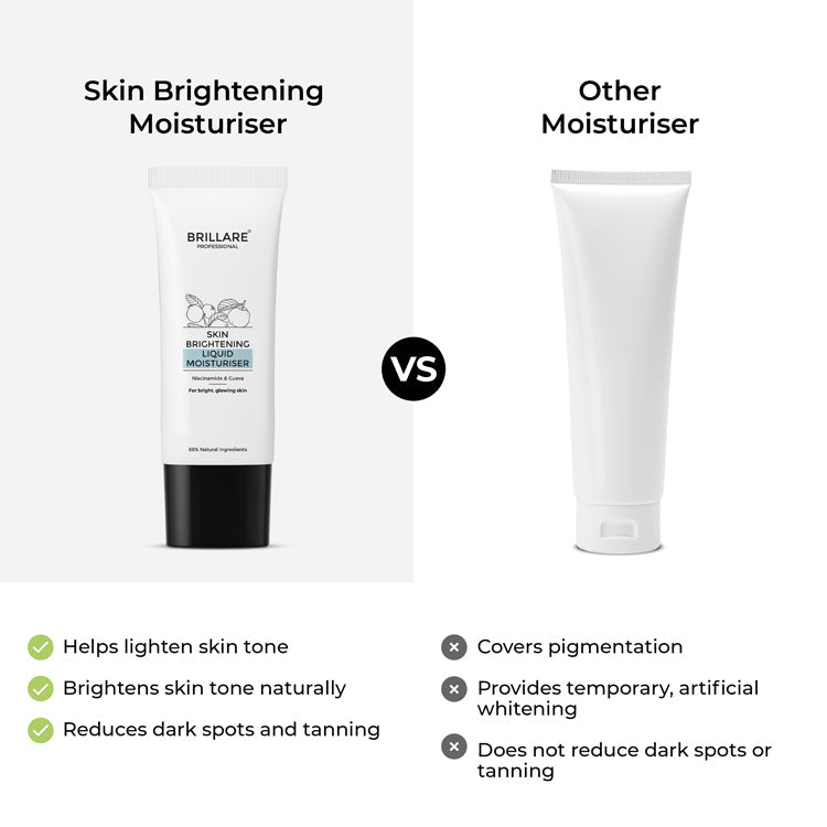 Brillare Skin Brightening Moisturiser For Reducing Pigmentation, 50ml - Image 6 - Buy from Indicrest