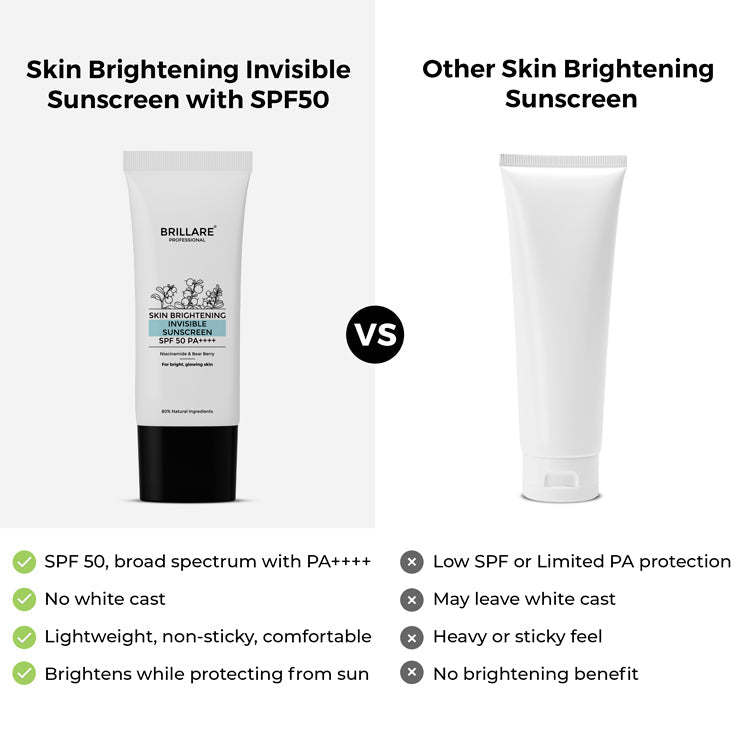 Brillare Skin Brightening Invisible Sunscreen with SPF50, 50g - Image 6 - Buy from Indicrest