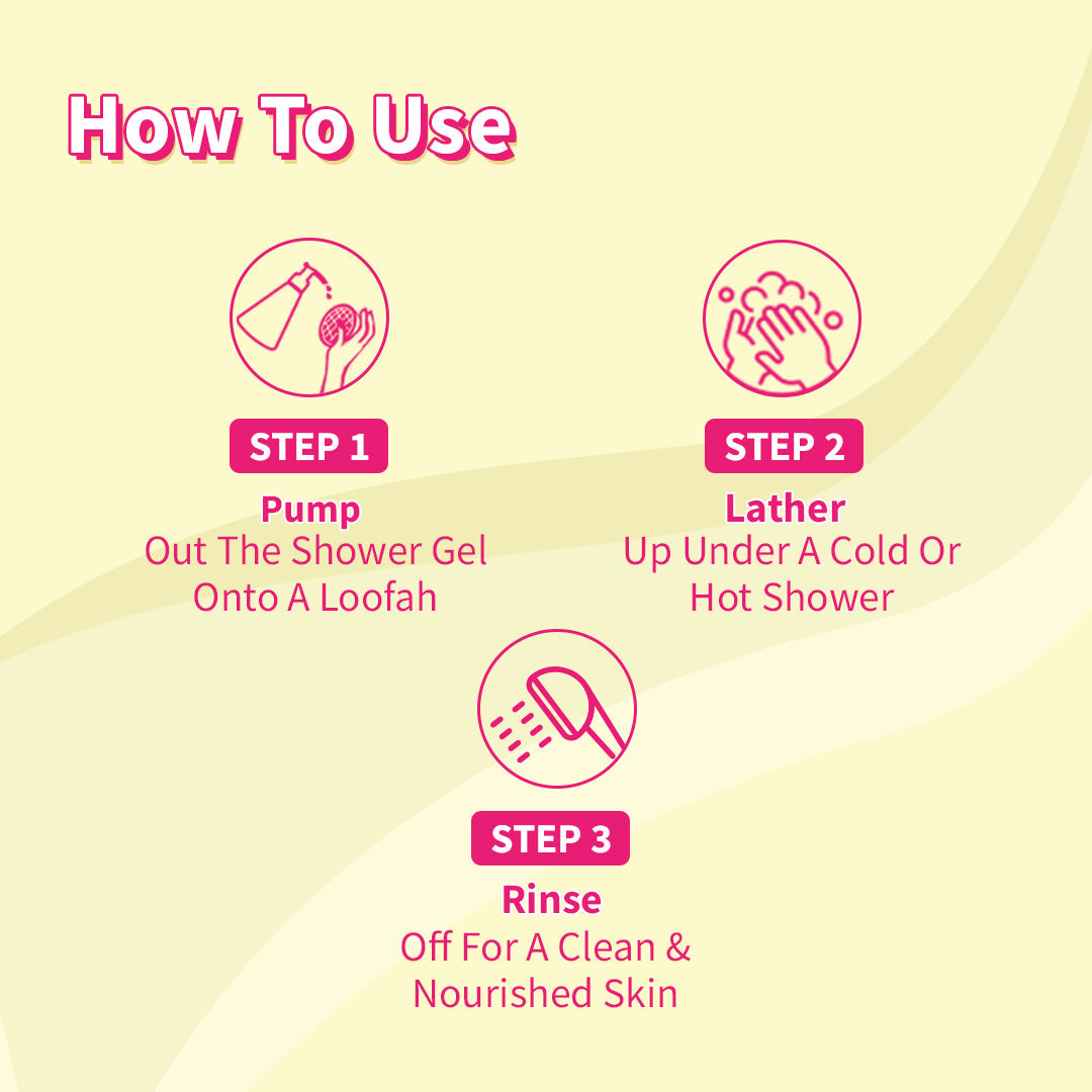 Smell So Good Shower Kit By Plum BodyLovin’ | Vanilla Vibes Body Wash, Hawaiian Rumba Shower Gel & Orchid You Not Shower Gel