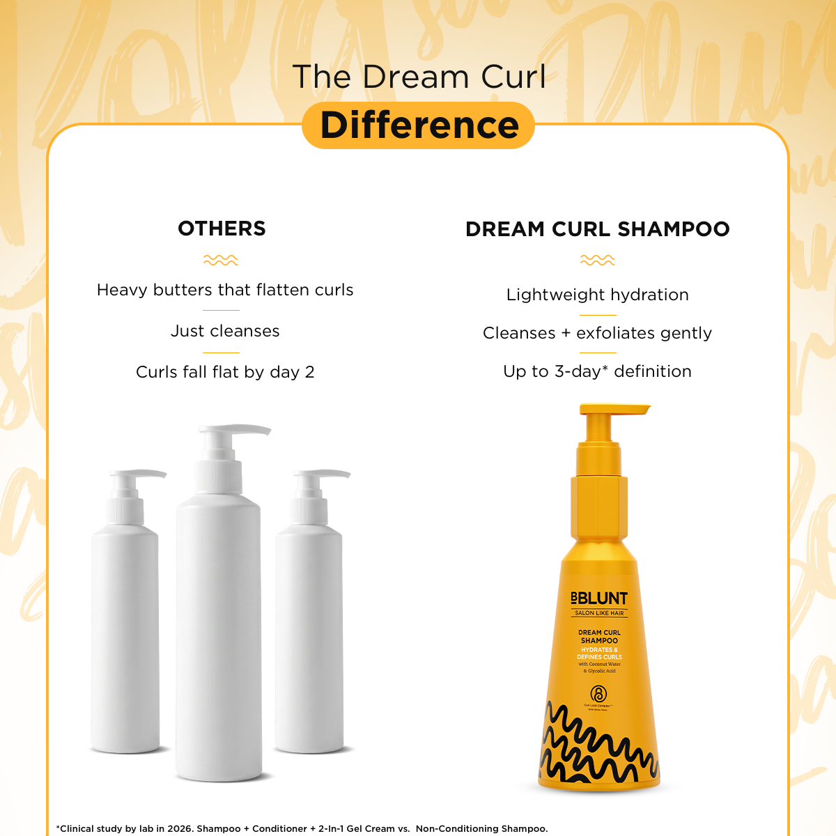 Bblunt Dream Curl Shampoo, 300ml - Image 8 - Buy from Indicrest