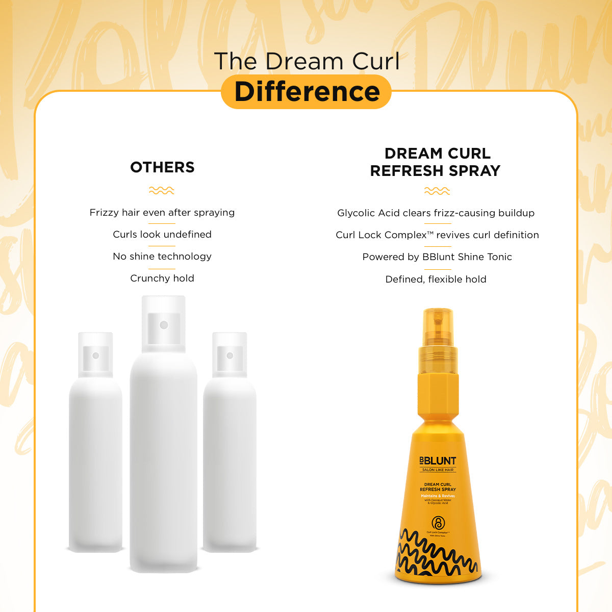 Bblunt Dream Curl Refresh Spray, 150ml - Image 8 - Buy from Indicrest