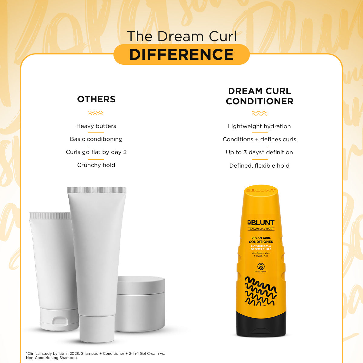Bblunt Dream Curl Conditioner, 250g - Image 8 - Buy from Indicrest