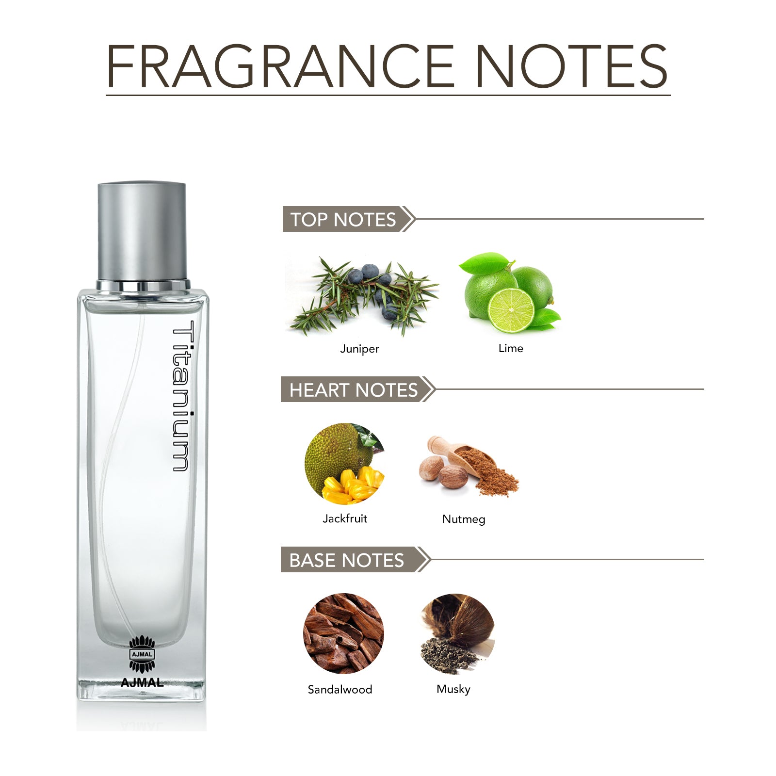 TITANIUM Perfume 100ML for Men - Image 5 - Buy from Indicrest