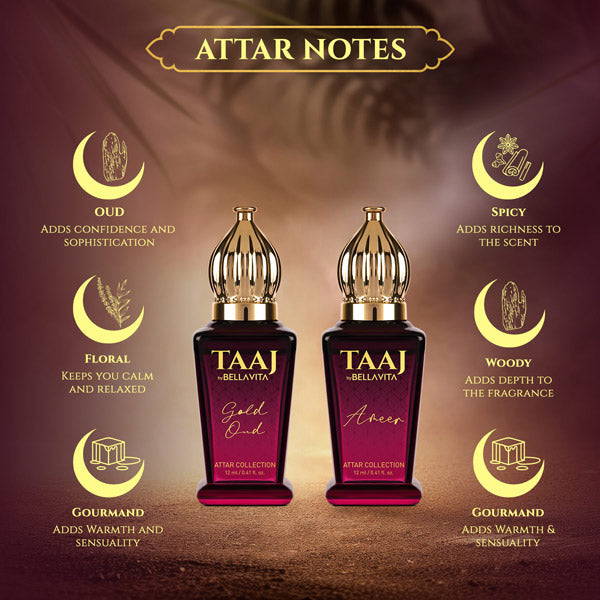 Purely Majestic Attar Combo - 2 x 12ml - Image 5 - Indicrest