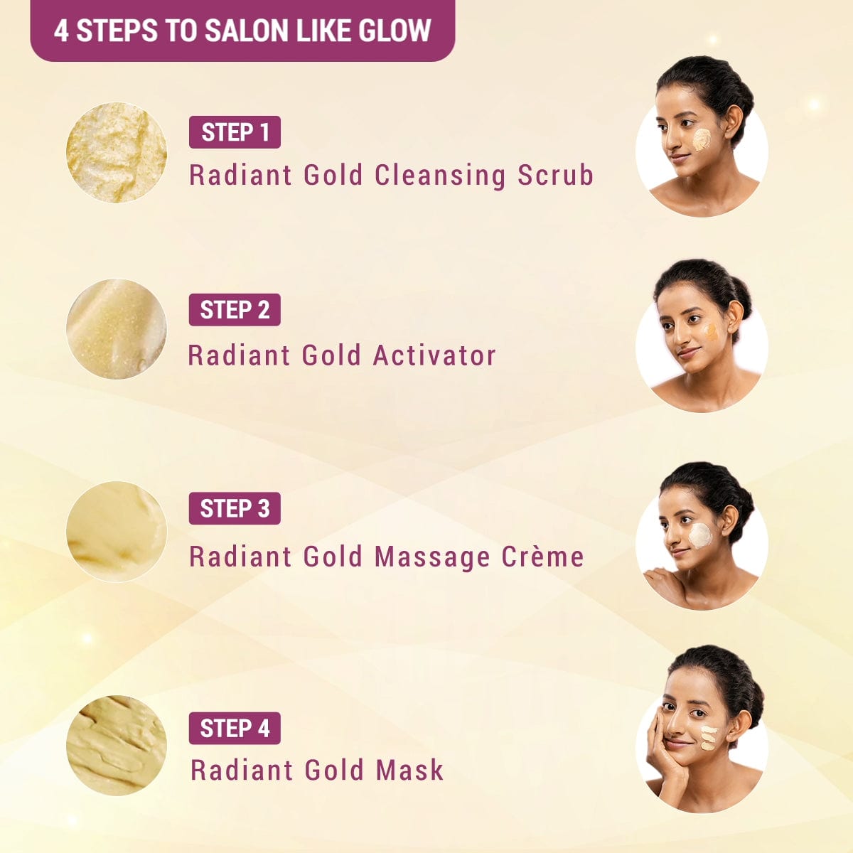 Lotus Herbals Radiant Gold Cellular Glow Salon Grade 4 Facial Kit, 148g
