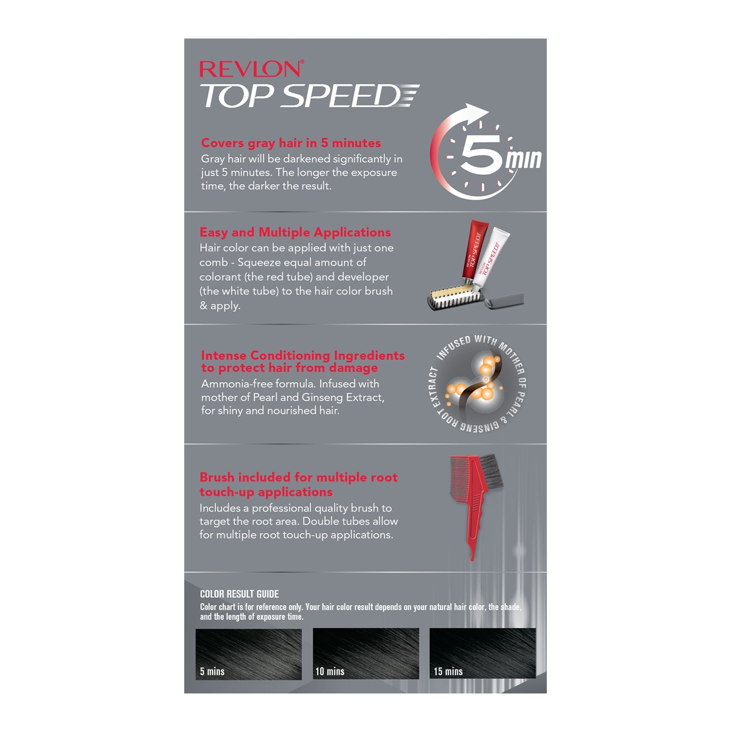 Revlon Top Speed Hair Color for Men, Natural Black 70M - Image 3 - Buy from Indicrest