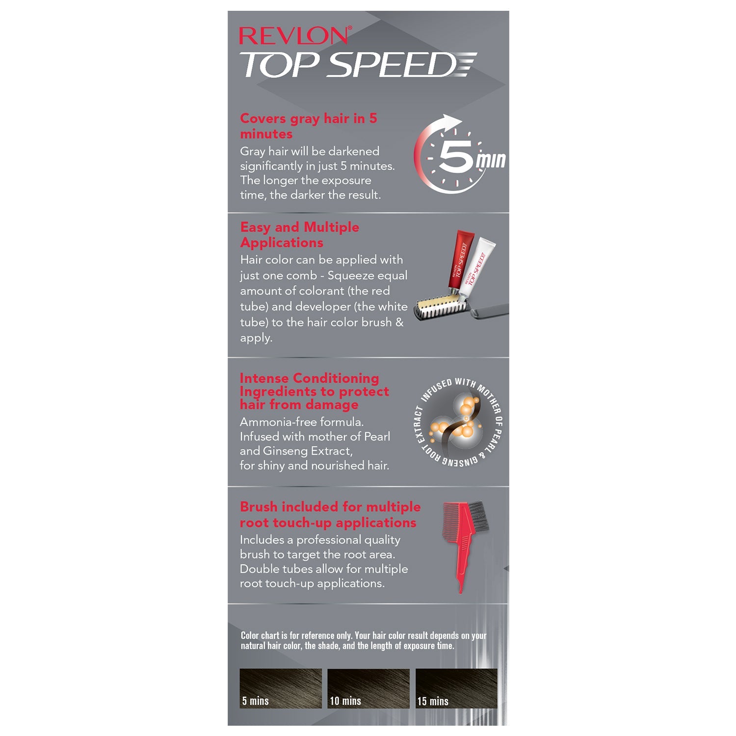 Revlon Top Speed Hair Color Small Pack for Women, Natural Black-70 - Image 15 - Buy from Indicrest