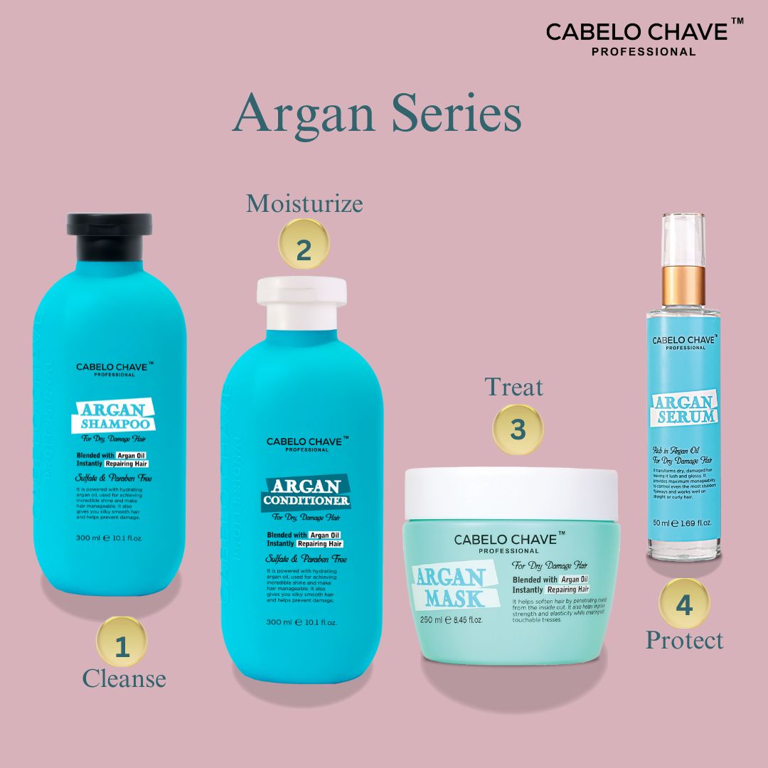 https://cabelochave.com/products/argan-serum?_pos=6&_fid=2e82c4b18&_ss=cArgan Serum100ml - Image 5 - Buy from Indicrest
