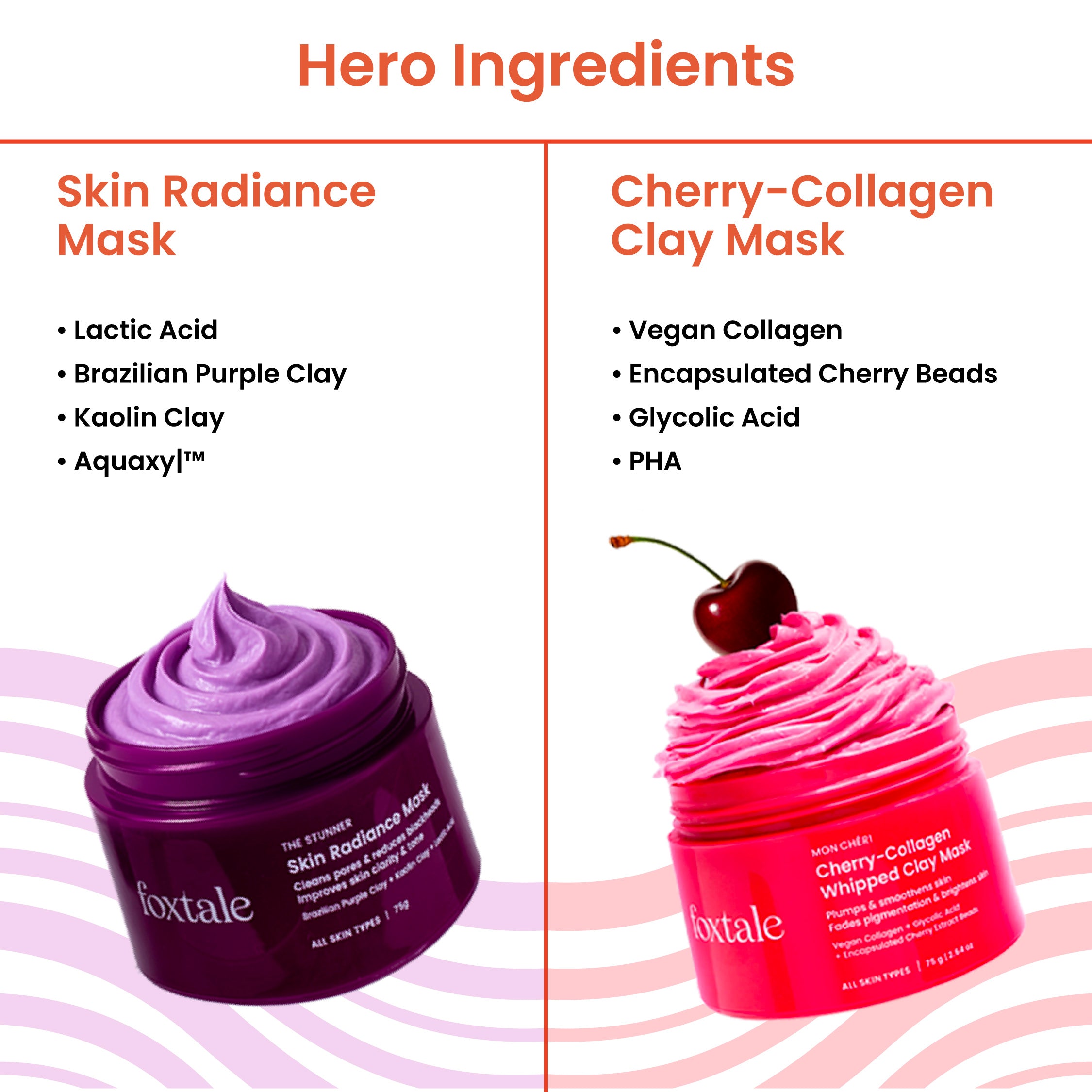 Foxtale Foxtale Date Night Glow Duo Skin Radiance Mask + Cherry-Collagen Clay Mask + Bow Headband - Image 3 - Buy from Indicrest