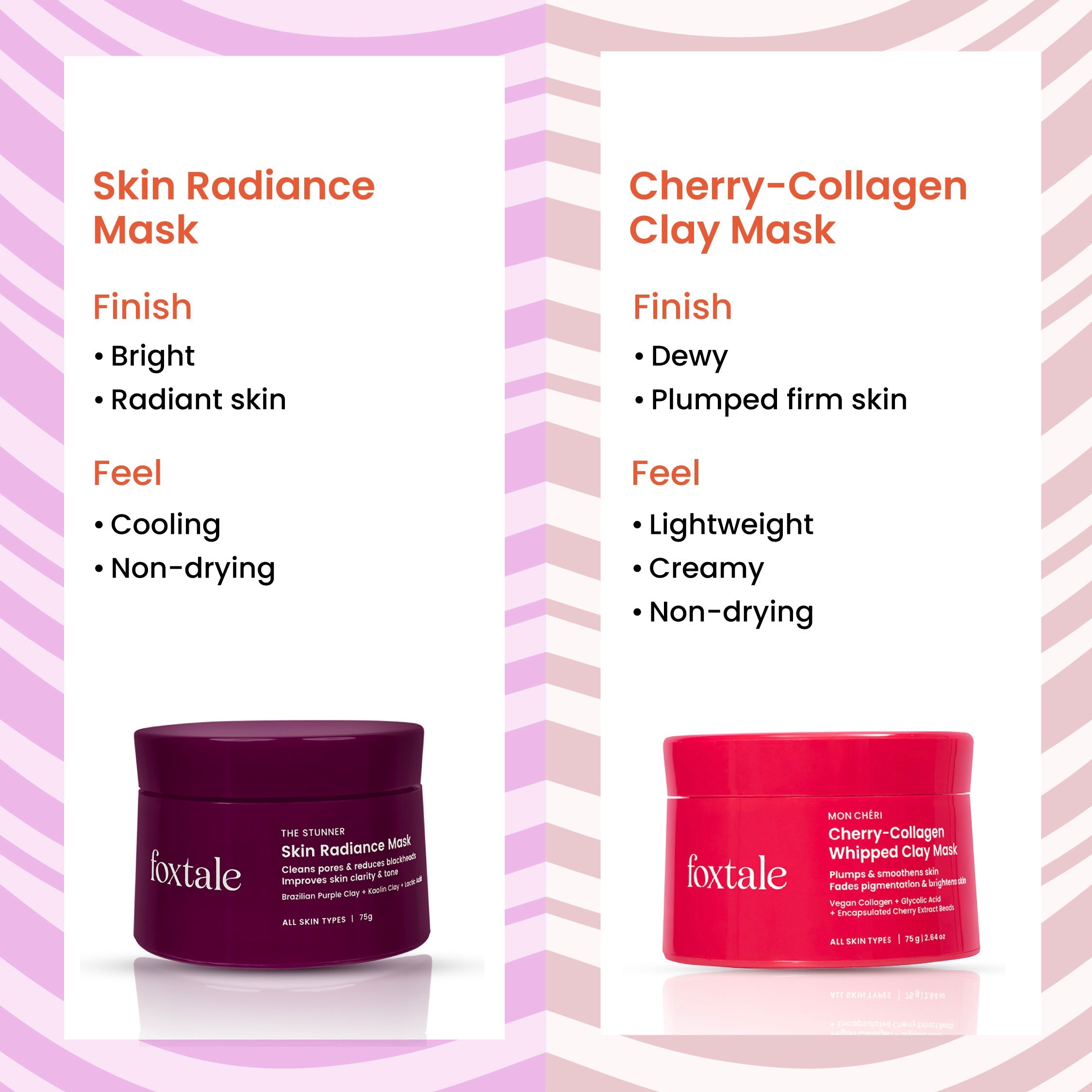 Foxtale Foxtale Date Night Glow Duo Skin Radiance Mask + Cherry-Collagen Clay Mask + Bow Headband - Image 4 - Buy from Indicrest