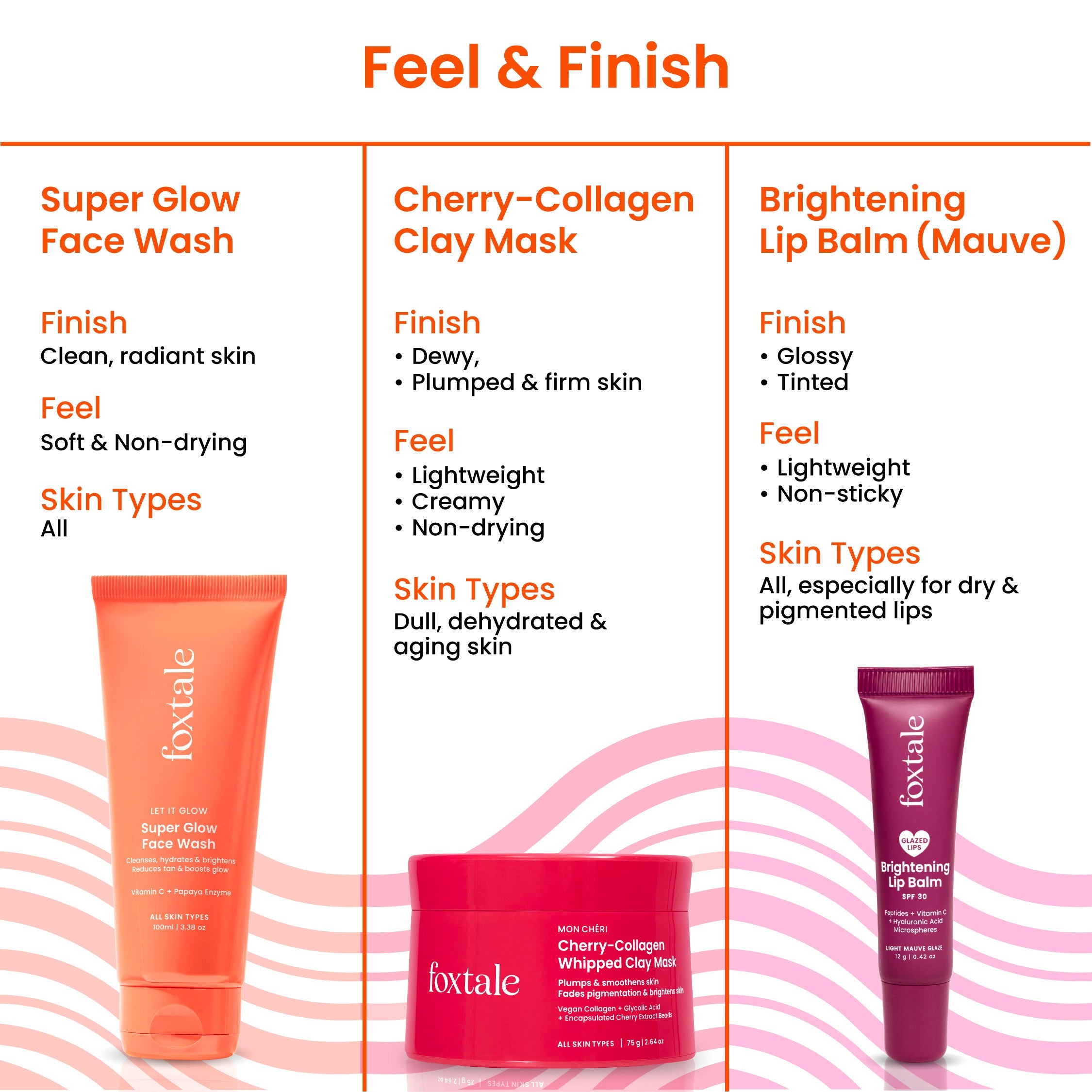 Foxtale Glow At First Sight Gift Set Super Glow Face Wash + Cherry-Collagen Clay Mask + Brightening Lip Balm (Mauve) + Free Heart Charm + Hot Pink Pouch - Image 5 - Buy from Indicrest