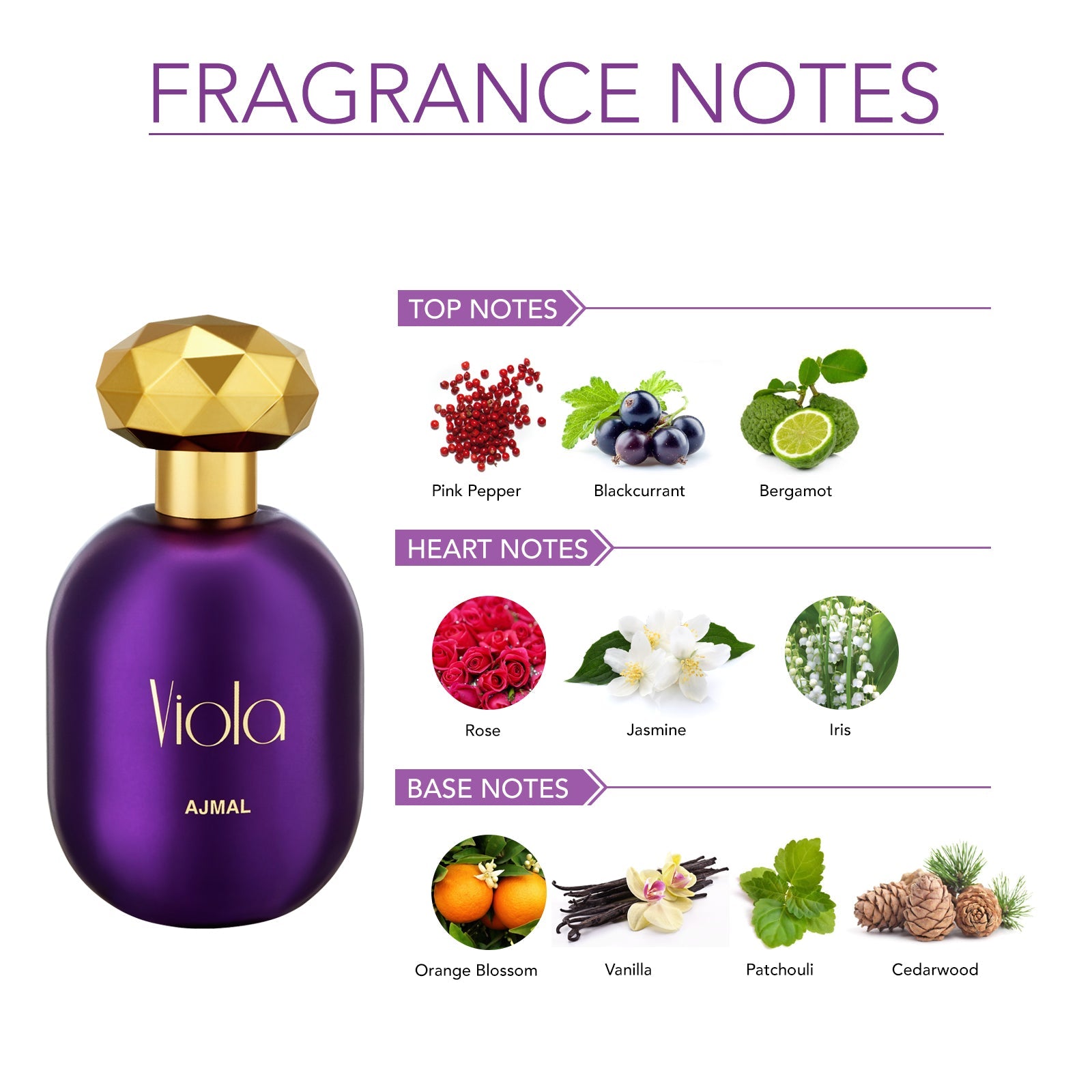 VIOLA Perfume 75ML for Women - Image 2 - Buy from Indicrest