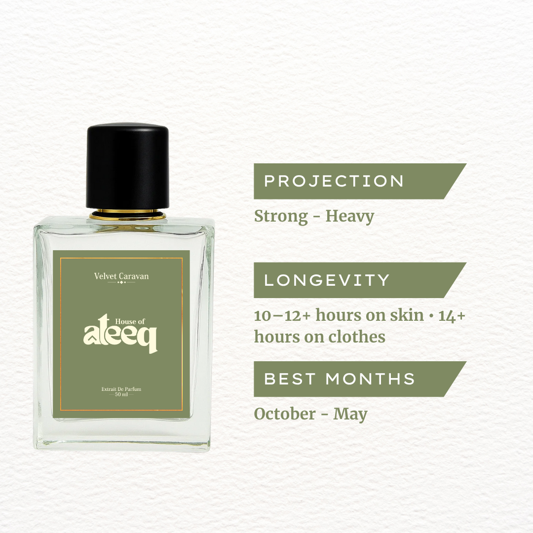 Velvet Caravan Unisex Perfume – House Of Ateeq | Indicrest