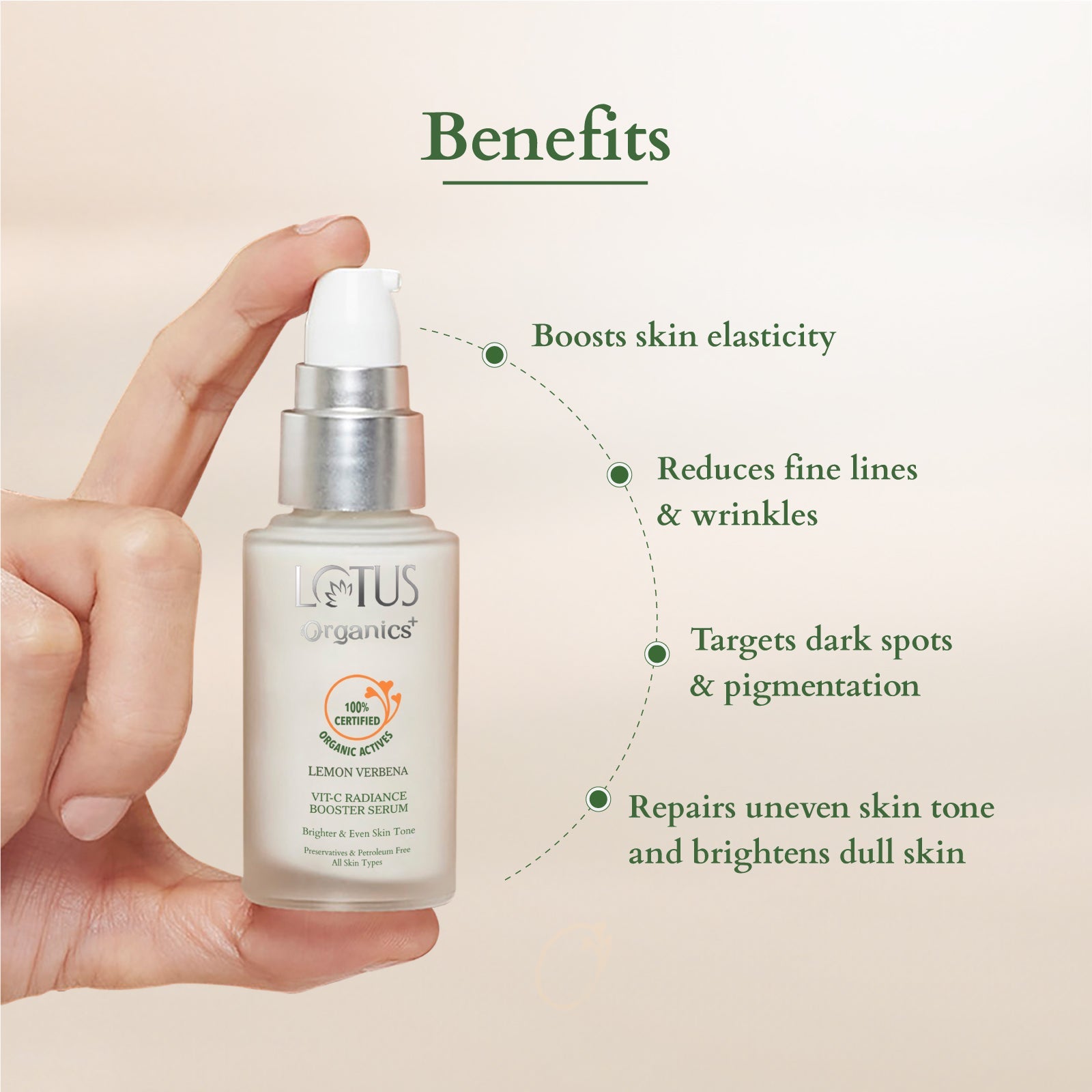 Lotus Herbals Organics+ Vitamin-C Radiance Booster Serum, 30ml