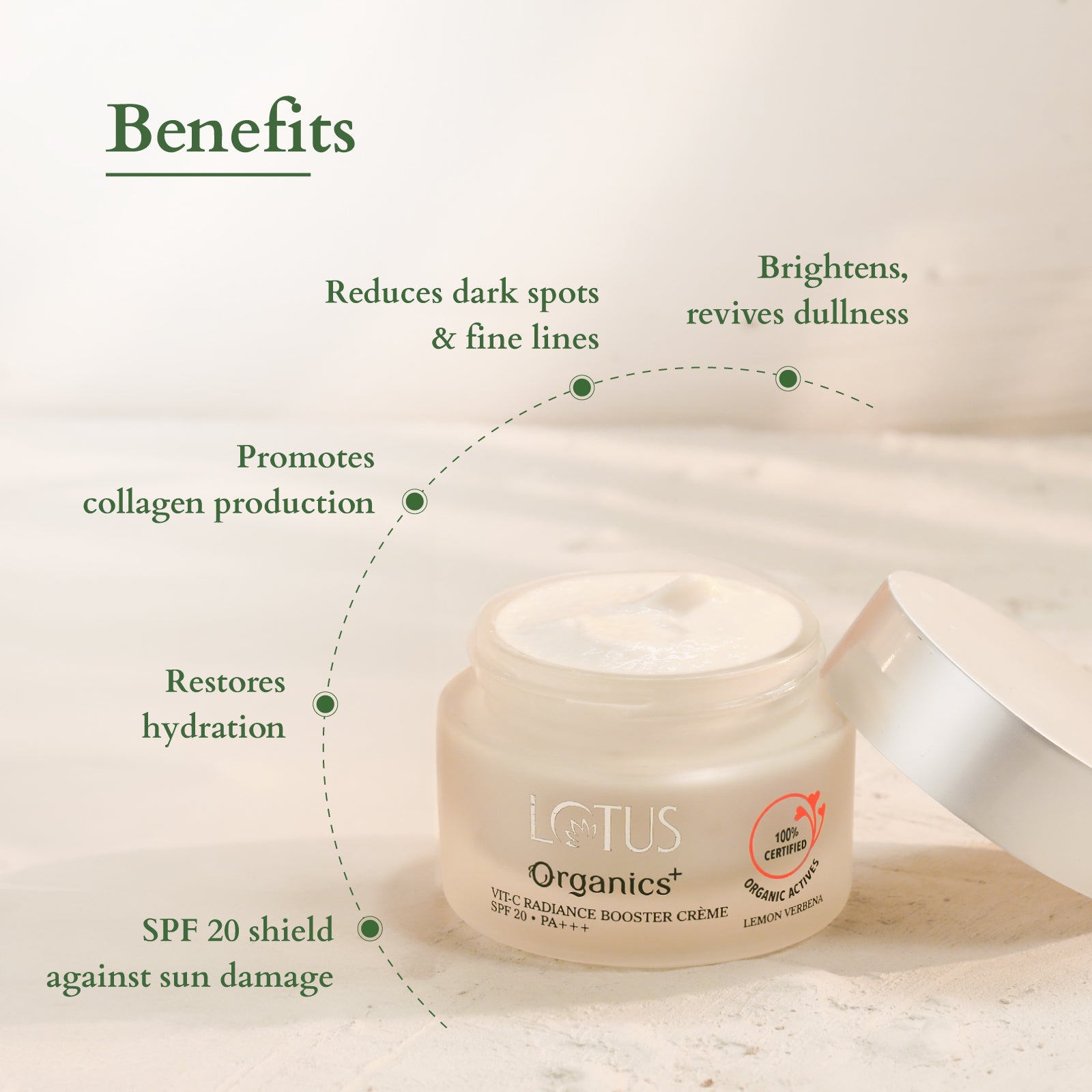 Lotus Herbals Organics+ Vitamin-C Radiance Booster cream, 50g