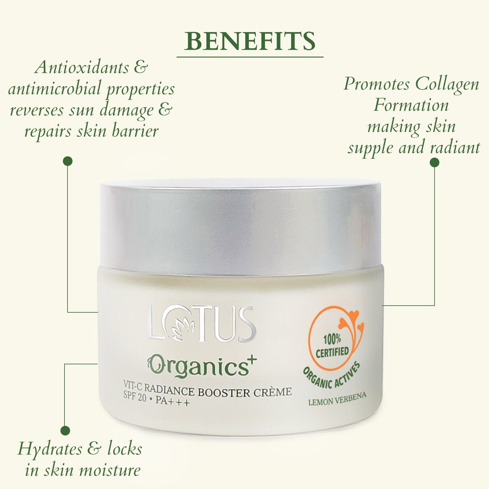 Lotus Herbals Organics+ Vitamin-C Fresh Glow Duo, Vit C Day Creme 50g Vit C FW 100g