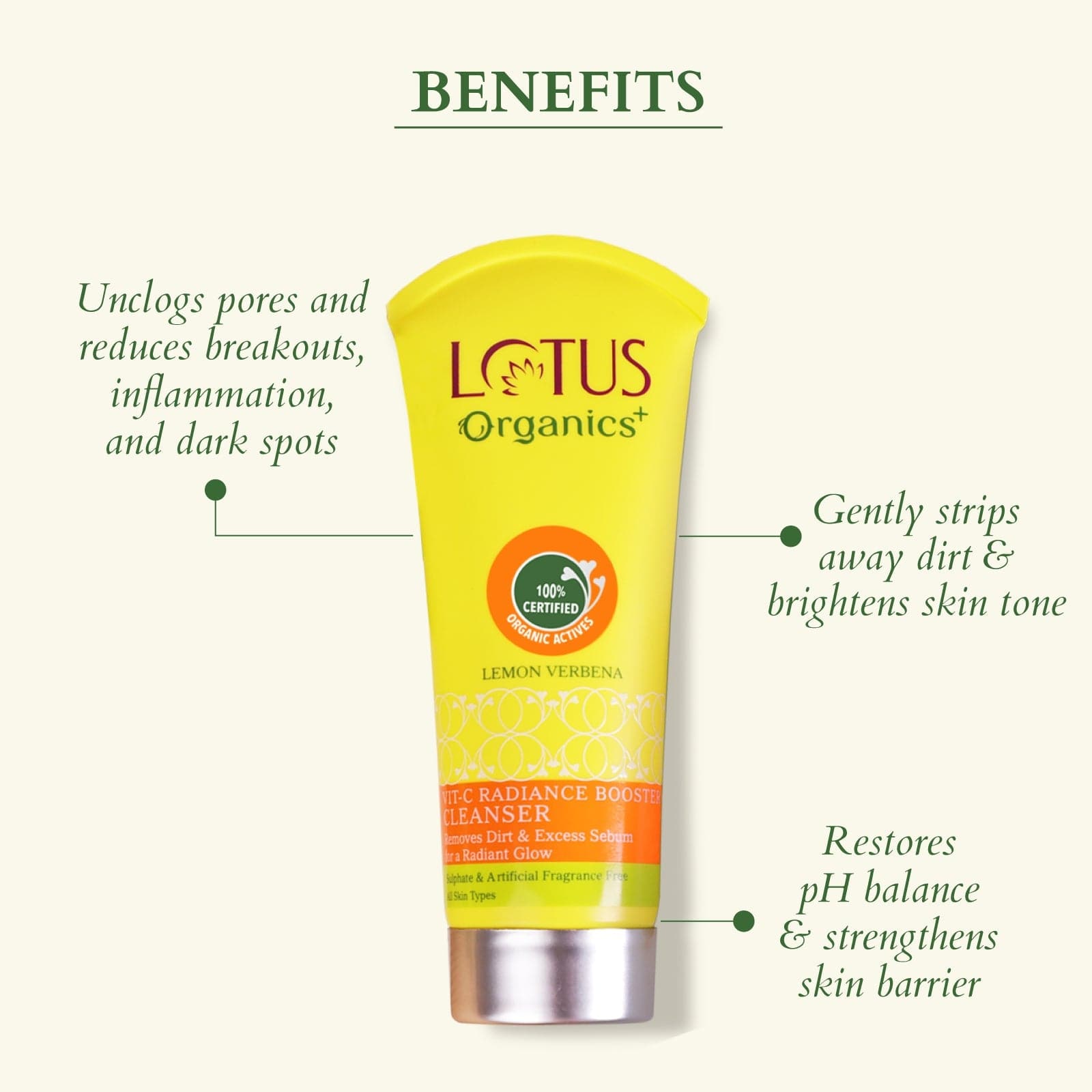 Lotus Herbals Organics+ Vitamin-C Fresh Glow Duo, Vit C Day Creme 50g Vit C FW 100g