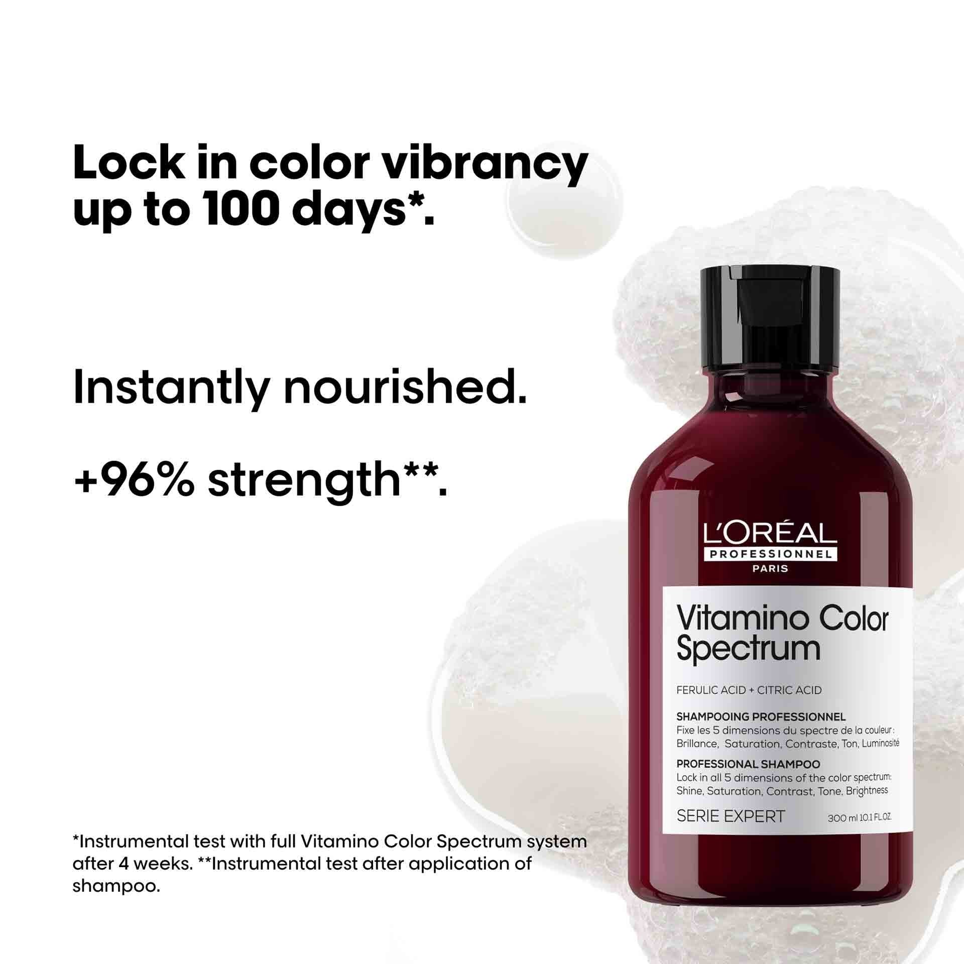 Vitamino Color shampoo for colored hair Indicrest