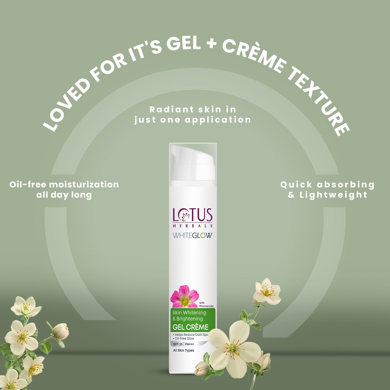 Lotus Herbals WhiteGlow Skin brightening Gel Creme SPF 25 PA+++ | 75g, 75g