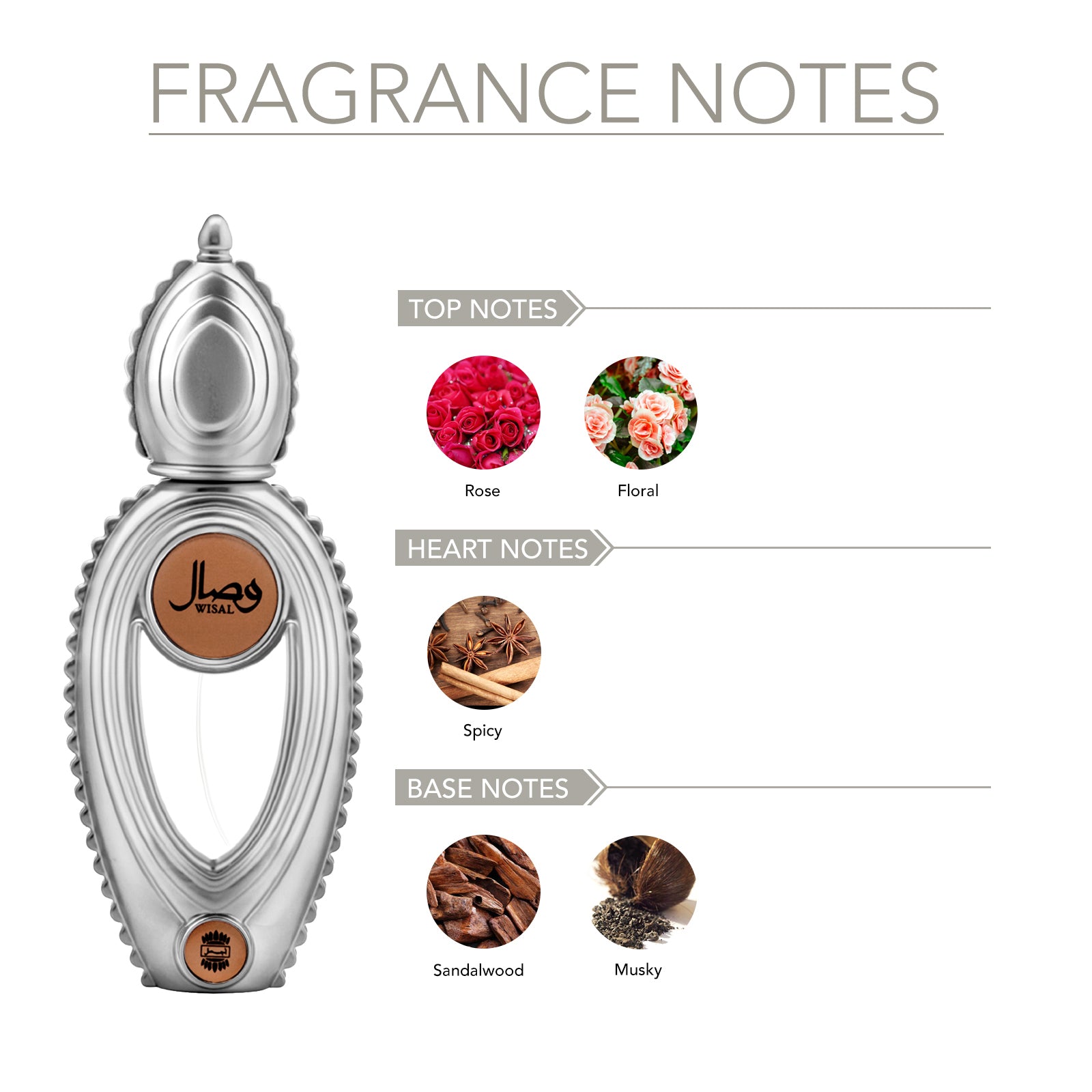 WISAL Perfume 50ML for Women - Image 2 - Buy from Indicrest