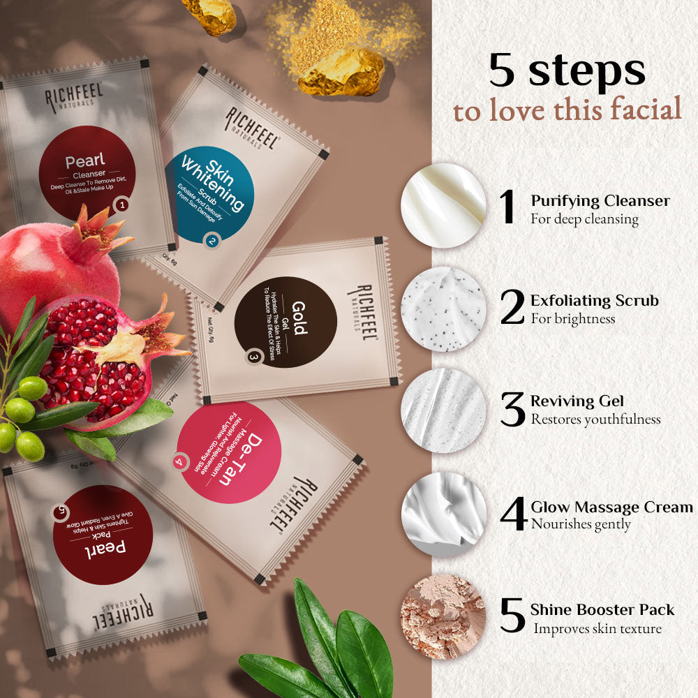 Richfeell Facial Kit Fiesta Combo - Image 3 - Buy from Indicrest