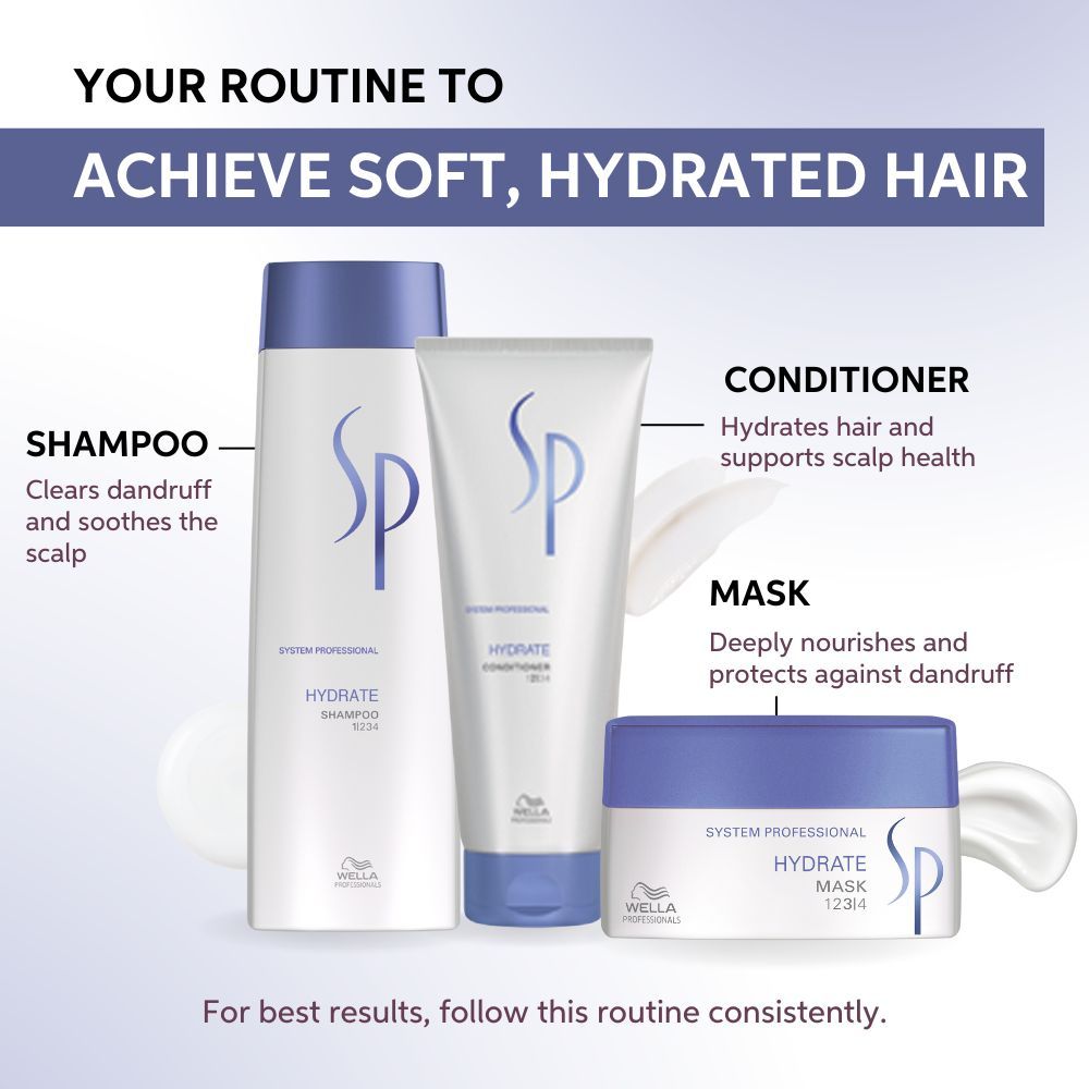Wella Professionals SP Hydrate Mask, 200ml6