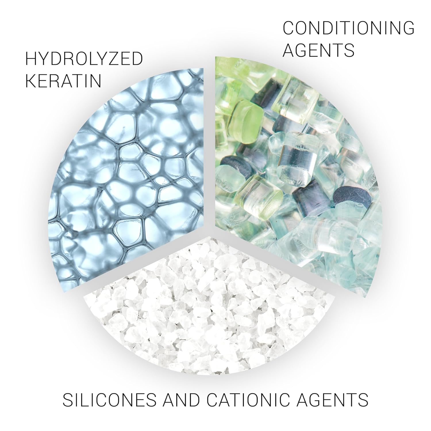 Wella Professionals SP Repair Conditioner, 200ml3