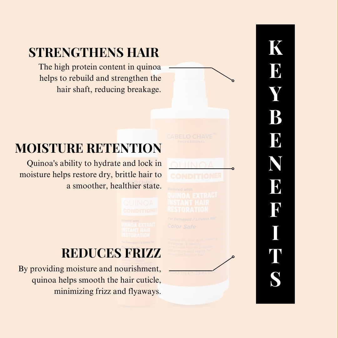 https://cabelochave.com/products/quinoa-shampoo?_pos=72&_fid=2e82c4b18&_ss=cQuinoa Shampoo300ml - Image 5 - Buy from Indicrest