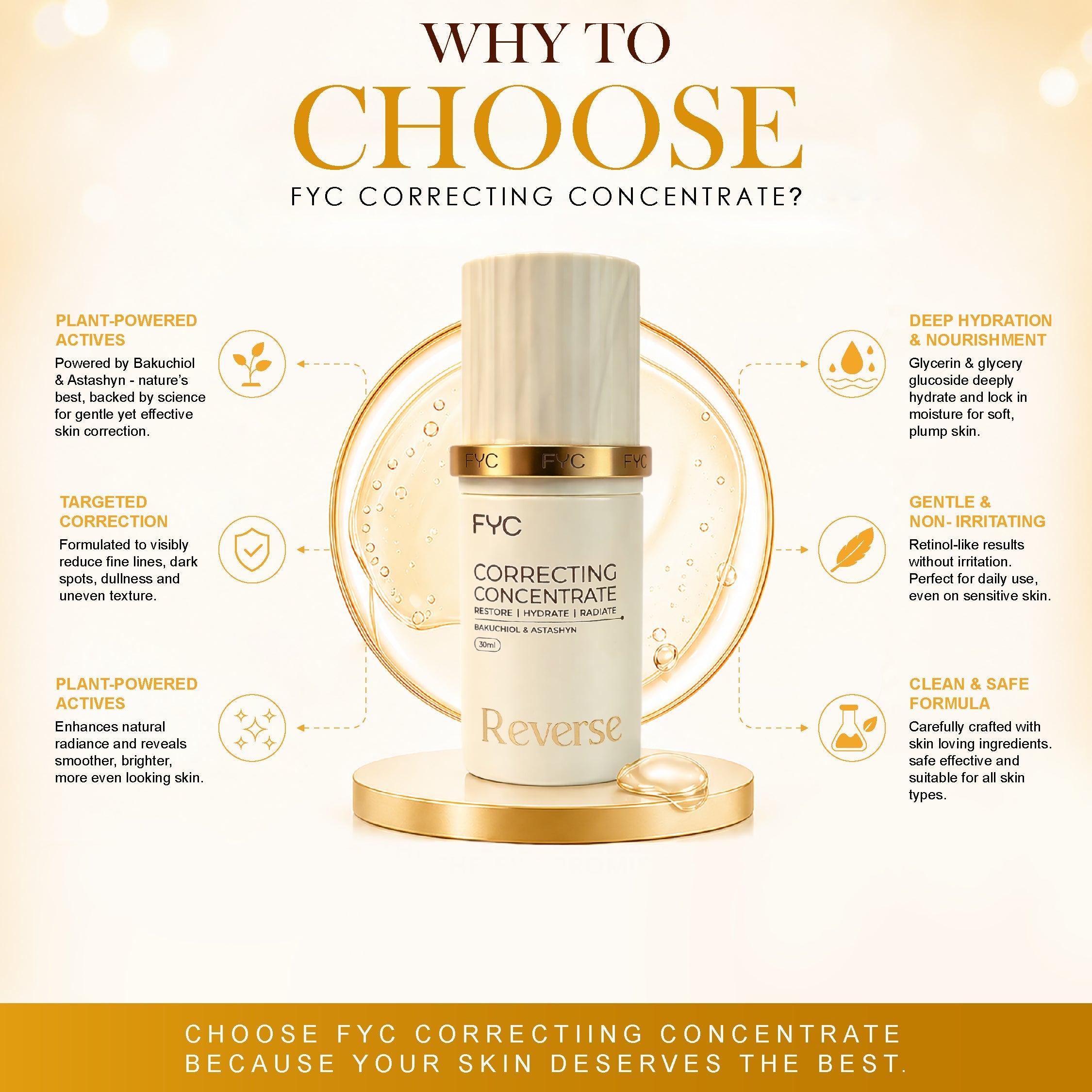 fyc-professional-correcting-serum-reverse-30ml - Image 5 - Buy from Indicrest