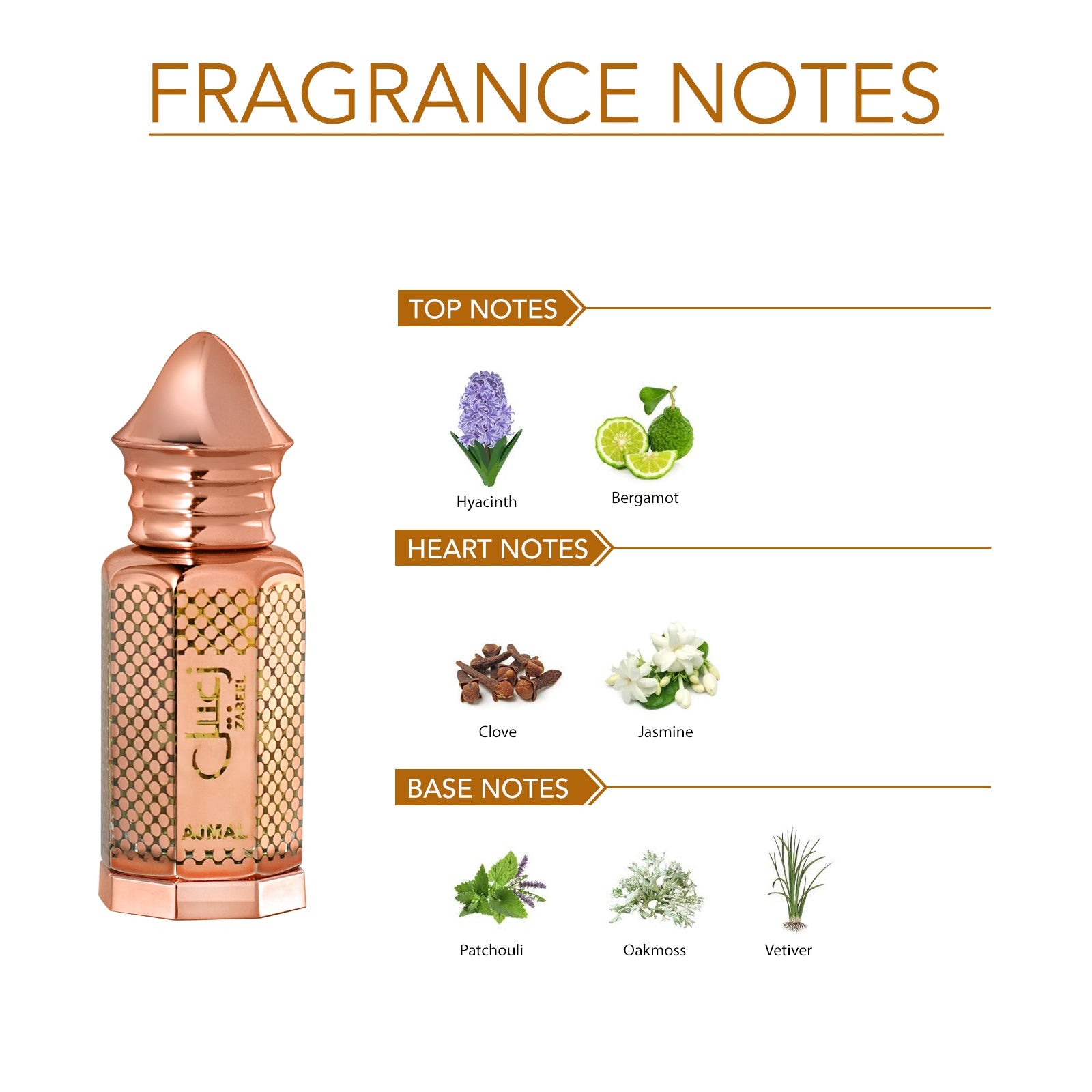 ZABEEL Non-Alcoholic Attar 12ML for Men & Women - Image 2 - Buy from Indicrest