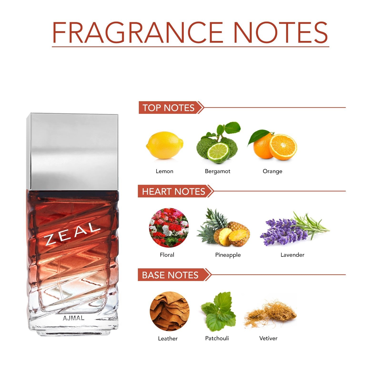ZEAL Perfume 100ML for Men - Image 2 - Buy from Indicrest