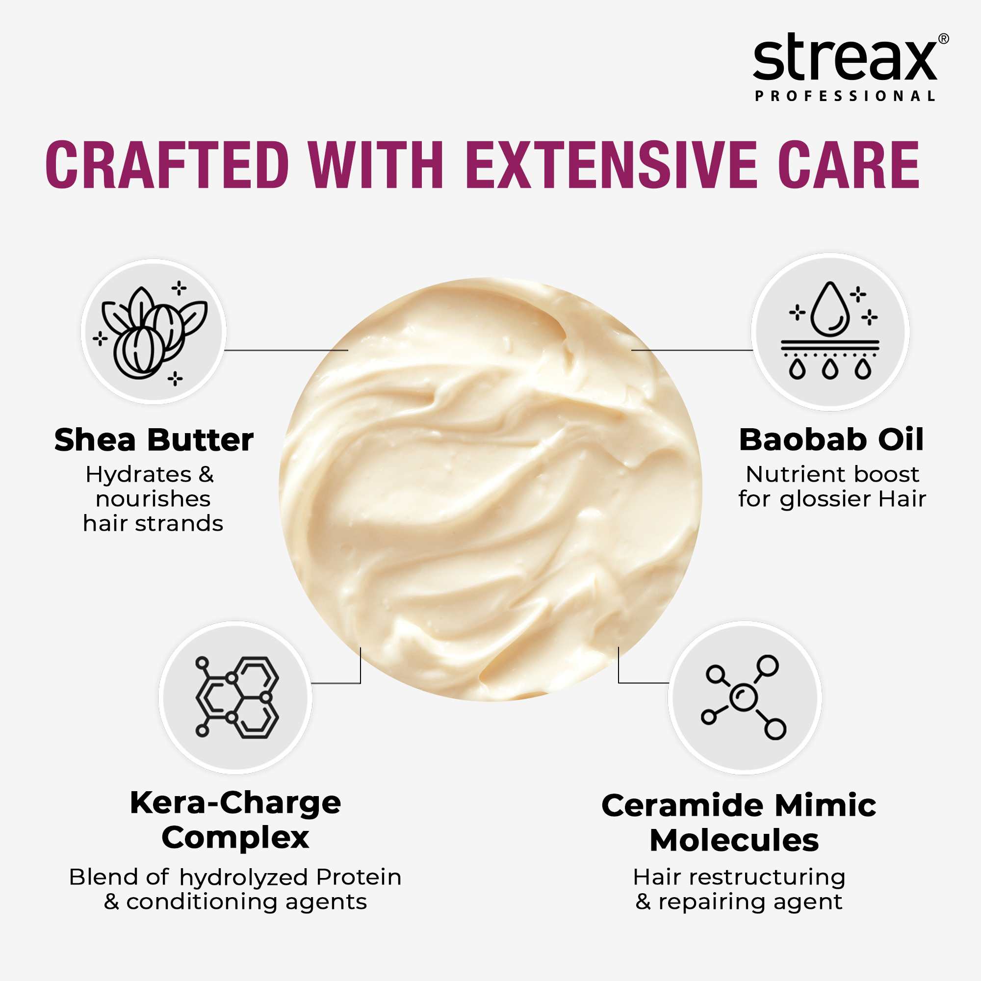 Streax Professional Canvoline Shampoo, 300ml + Conditioner, 240ml Hair Care Combo (Parabene & Sulphate Free) Buy at Indicrest Image 6