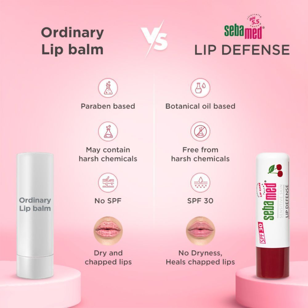 Sebamed Lip Defense - Cherry, 4.8g Buy at Indicrest Image 10