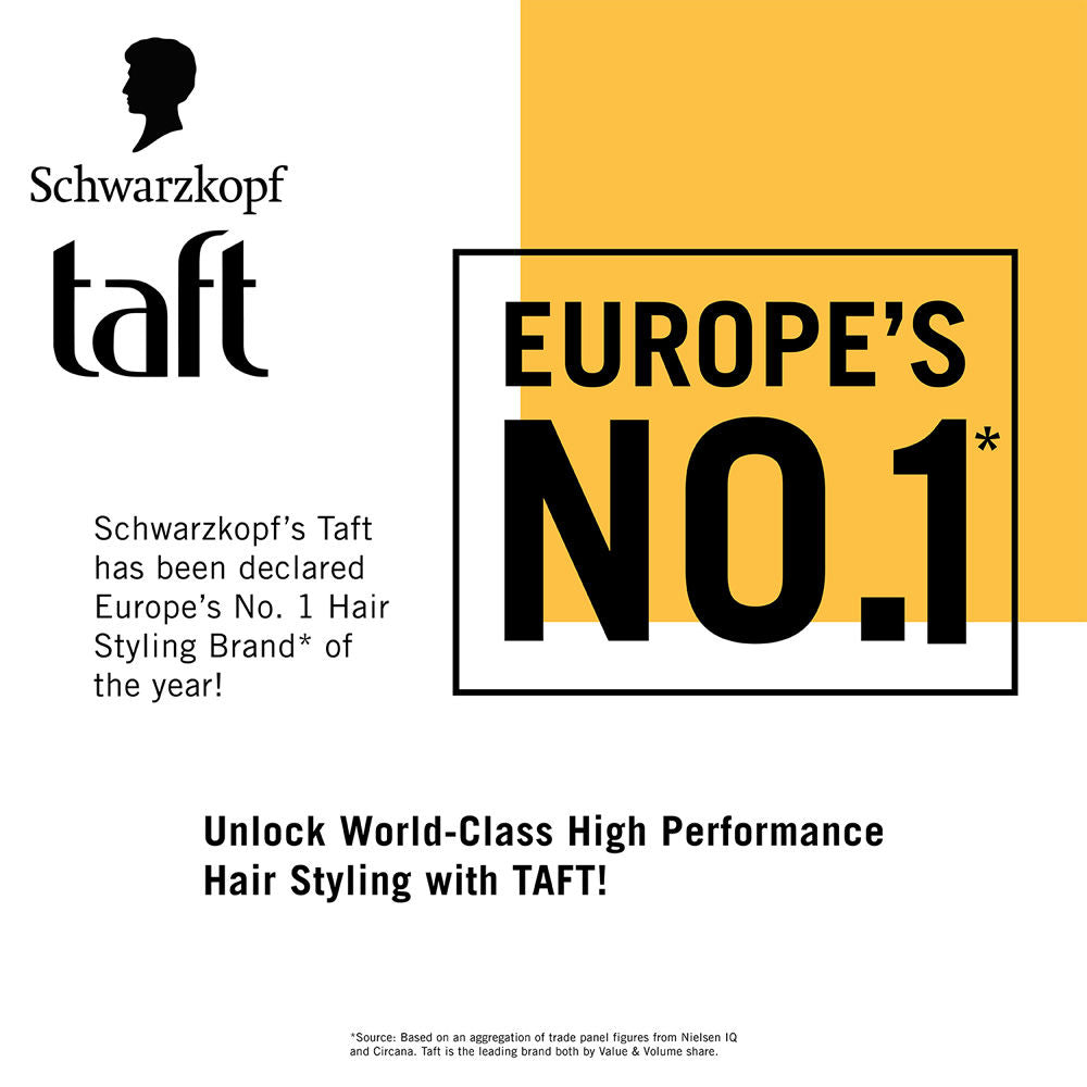 Schwarzkopf Taft Ultimate Hair Lacquer, Luminous Crystal Shine Hold 5+ (Value Pack of 3), 3 pieces Buy at Indicrest Image 3