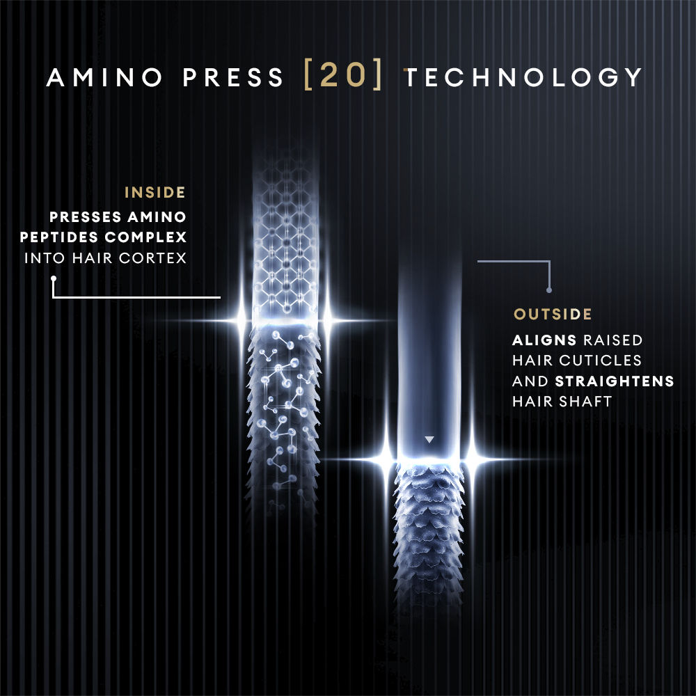 TRESemme Silk Press Sulfate Free Shampoo with Amino Peptides for Smooth & Straight Hair, 375ml Buy at Indicrest Image 4