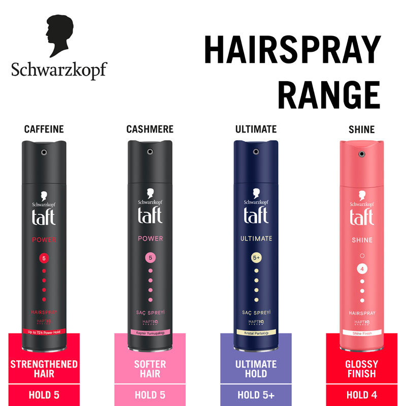 Schwarzkopf TAFT Power Hair Spray With Caffeine Formula For Strengthening Hold 5, Upto 72 Hrs, 250ml Buy at Indicrest Image 8