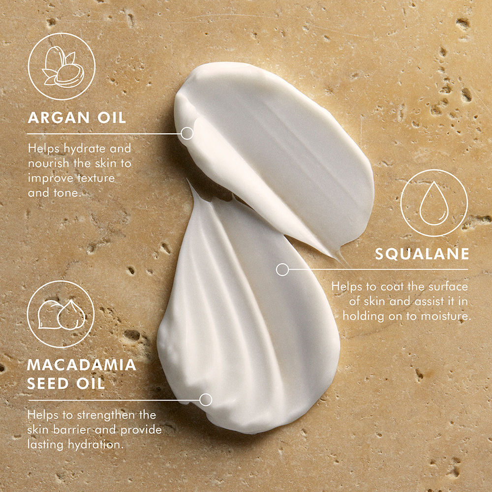 Moroccanoil Body Souffle | Argan Avocado&Squalane | Rich Hydration Soft, Smooth For All Skin Types, 200ml