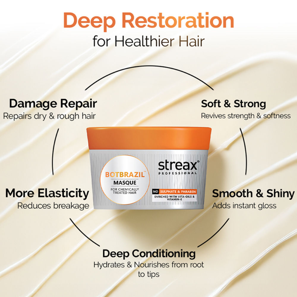 Streax Professional Botbrazil Nourishing Hair Masque, 200g Buy at Indicrest Image 6